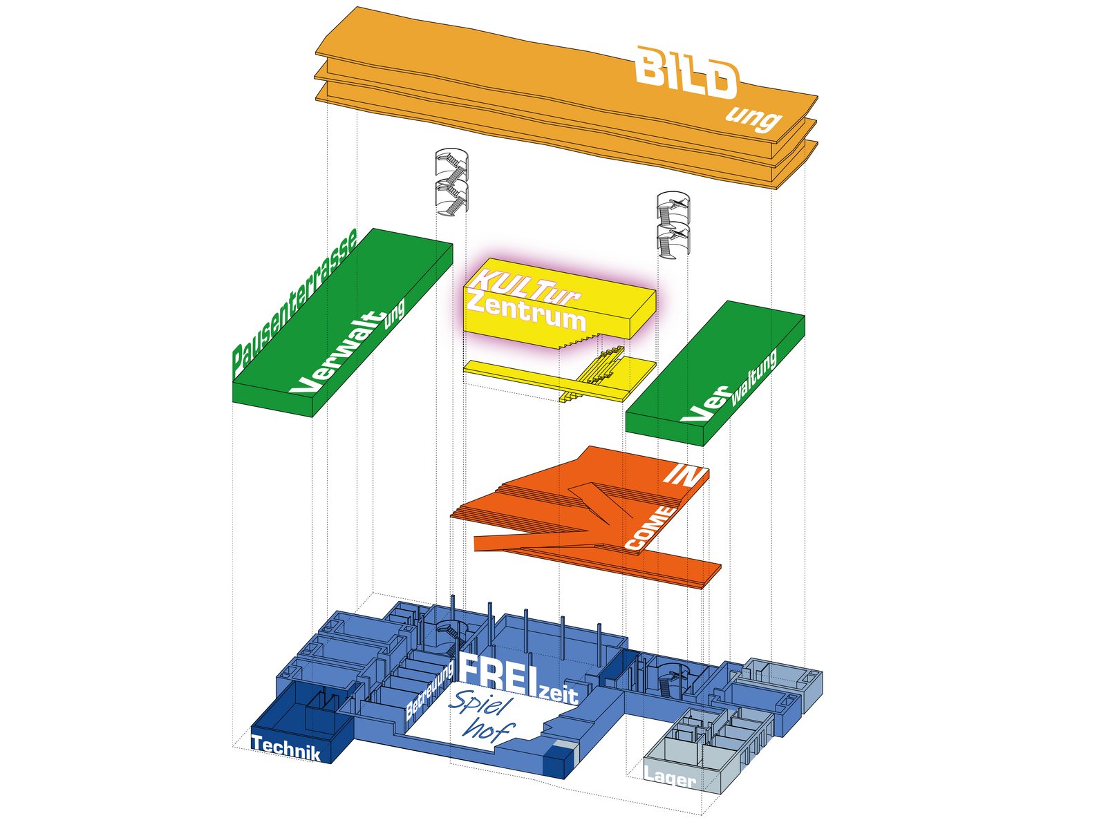 bildungszentrum_realisierungswettbewerb_fluechtlingsheim_neumuenster_integration_m8